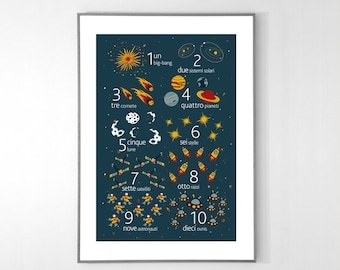 ITALIAN Space Numbers Poster from 1 to 10 - BIG POSTER 13x19 inches