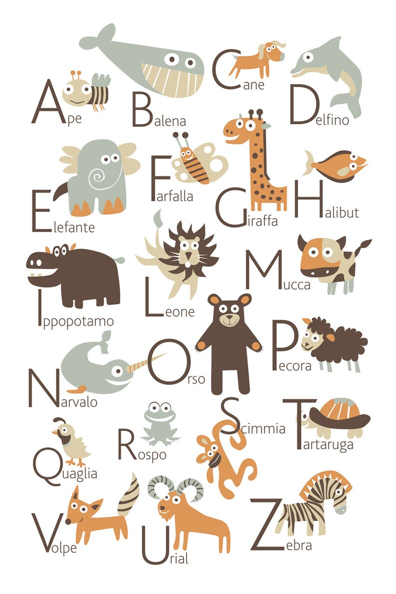 Poster dell'alfabeto ITALIANO con animali dalla A alla z | Etsy