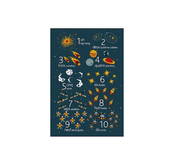 French Space Numbers Poster From 1 To 10 Big Poster 13x19 Inches