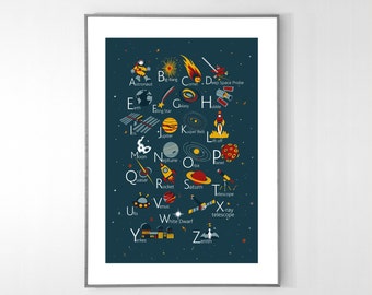 ENGLISH Space Alphabet Poster from A to Z, BIG POSTER 13x19 inches