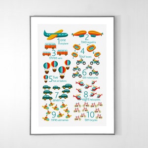 Op de afbeelding: Een kleurrijke educatieve poster met de nummers 1 tot en met 10 met bijbehorende illustraties van verschillende voertuigen, waaronder een vliegtuig, zeppelins, bestelwagens, boten, luchtballonnen, motorfietsen, auto's, helikopters, onderzeeërs en fietsen.