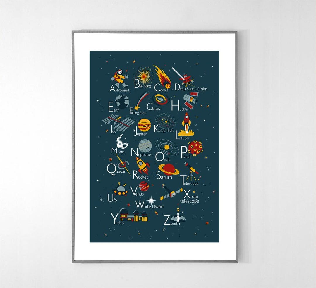 ENGLISH Space Alphabet Poster From A to Z - PRINTABLE PDF - Etsy UK