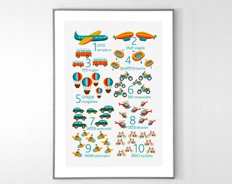 ITALIAN Transports Numbers Poster from 1 to 10 - BIG POSTER 13x19 inches