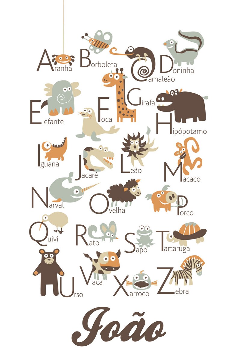 Personalized PORTUGUESE Alphabet Poster With Animals From A to Etsy