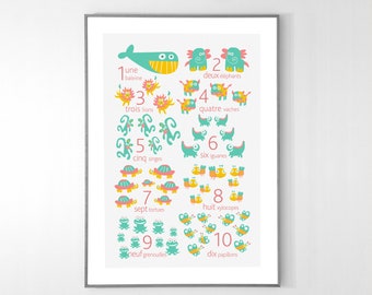 FRENCH Numbers Poster with animals from 1 to 10 - BIG POSTER 13x19 inches