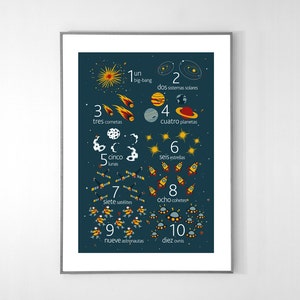 SPANISCHES Space Numbers Poster von 1 bis 10 - BIG POSTER 33x50cm