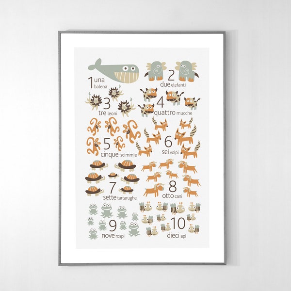 ITALIAN Numbers Poster with animals from 1 to 10 - BIG POSTER 13x19 inches