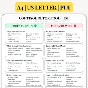 May include: A detailed food list categorized as "Cortisol Detox Food List" with foods to enjoy and avoid. Includes sections on magnesium-rich greens, refined carbs, whole grains, processed meats, lean proteins, sugary foods, healthy fats, and sugary drinks.