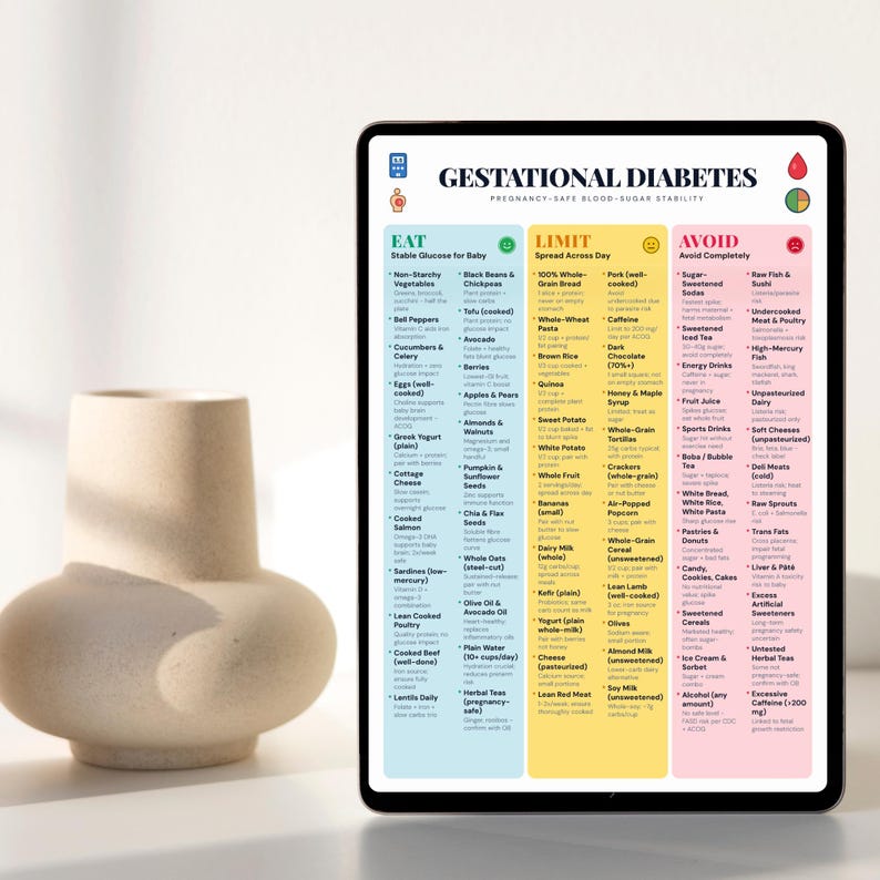 Gestational Diabetes Food List Printable, Pregnancy Blood Sugar Food ...