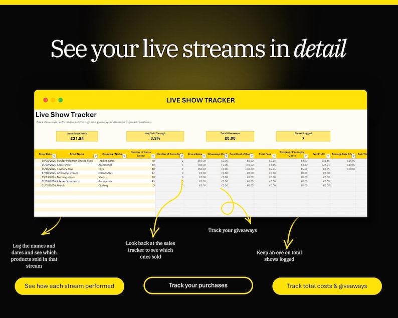 Whatnot Seller Spreadsheet | Sales Inventory Fee Profit Tracker | Live ...