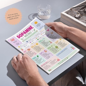 Puede incluir: Una hoja de planificador imprimible titulada Dopamine Menu con secciones para el seguimiento del estado de &aacute;nimo, niveles de energ&iacute;a y actividades diarias. El documento incluye categor&iacute;as como Comfort & Cozy, Energy Boosters, Focus & Productivity y ADHD Rescue Menu con iconos coloridos y avisos de texto sobre un fondo blanco.