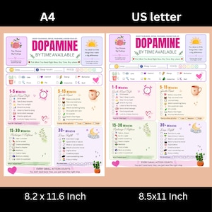 Op de afbeelding: Twee printbare dopamine menu planners gelabeld A4 op 21,0 bij 29,7 cm en US letter op 21,6 bij 27,9 cm. Elk blad bevat secties voor 1-5, 5-15, 15-30 en 30+ minuten aan activiteiten, met selectievakjes en kleurrijke iconen.