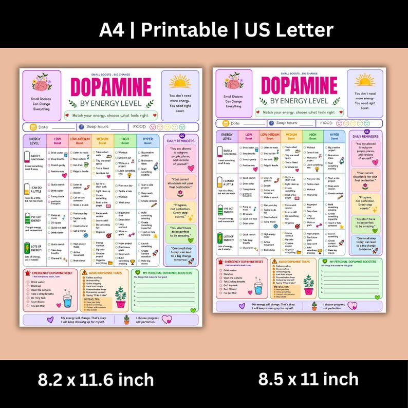 K&ouml;nnte beinhalten: Zwei druckbare Dopamin-Energielevel-Diagramme in A4- und US-Letter-Gr&ouml;&szlig;e. Die Diagramme verf&uuml;gen &uuml;ber ein Rasterlayout mit Spalten f&uuml;r Energielevel und Zeilen f&uuml;r Aufgaben, einschlie&szlig;lich Abschnitten f&uuml;r t&auml;gliche Erinnerungen und pers&ouml;nliche Booster.