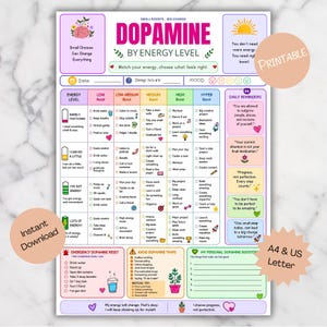 May include: A colourful printable chart titled Dopamine by Energy Level with columns for low to hyper energy levels. It includes daily reminders, an emergency dopamine reset section, and a personal booster list with checkboxes and icons.
