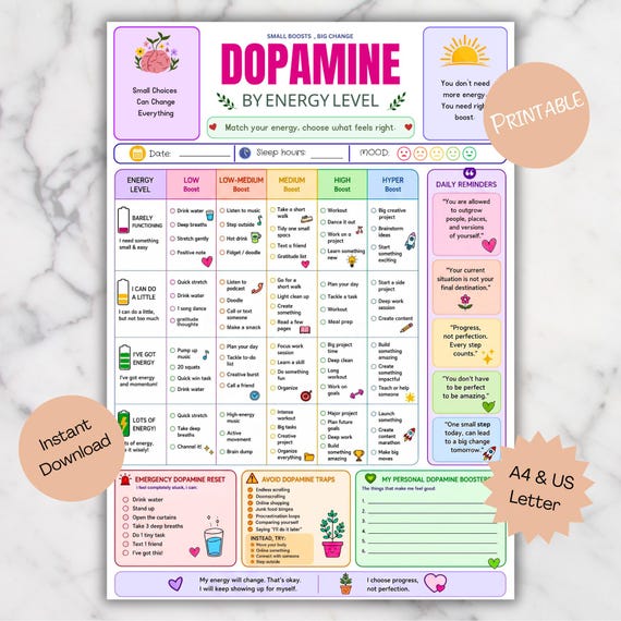 ADHD Energy Planner, Dopamine by Energy Level, Self Care Printable for Mental Health (Digital Download)
