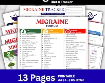 May include: A 13-page printable Migraine Diet & Tracker set featuring a food list categorized into Eat, Limit, and Avoid sections. The documents include a migraine tracker with body diagrams, food lists with bullet points, and wellness prompts.