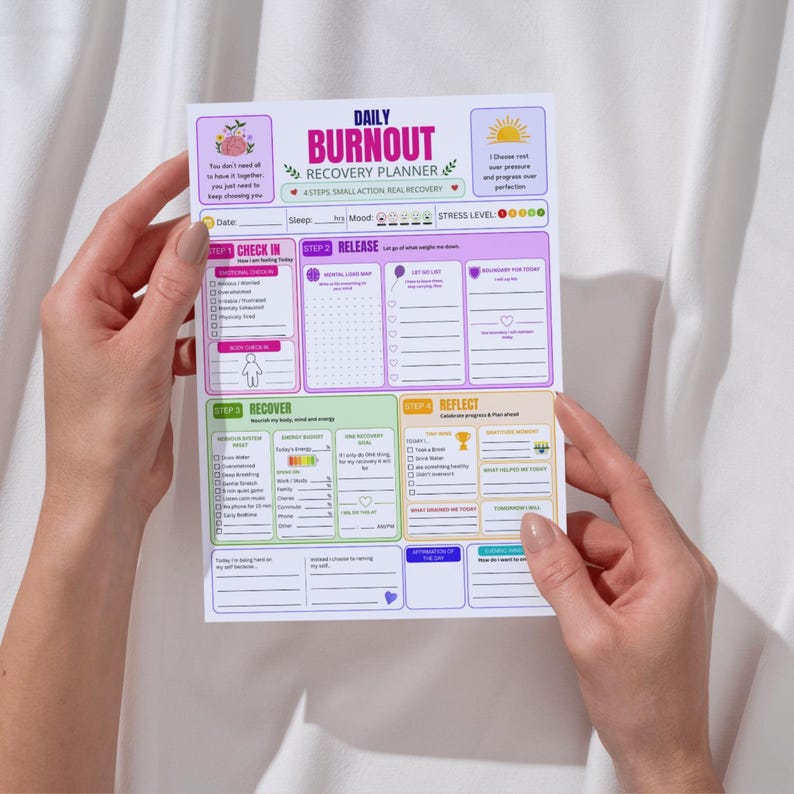 Daily 2026 Burnout Recovery Workbook Planner | Stress Relief, Self Care ...