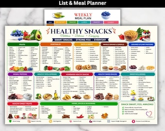 May include: A rectangular Healthy Snacks list and meal planner chart featuring categorized food groups like fruits, vegetables, nuts, seeds, grains, and proteins. The design includes colorful icons, text lists, and a weekly meal plan section at the top.