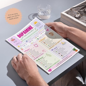 ADHD-dopaminemenuplanner afdrukbaar | Werkblad zelfzorg op tijdbasis (digitale download) afbeelding 5