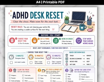 May include: A printable A4 ADHD Desk Reset checklist featuring a colorful layout with instructions, icons, and checkboxes. The document includes sections for choosing reset times, a quick decision rule, and steps to clear trash, food, and loose items.