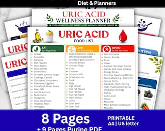 May include: A collection of 8 printable Uric Acid diet and wellness planner pages plus a 9-page purine PDF guide. The documents feature categorized food lists with columns for foods to eat, limit, and avoid, printed on A4 and US letter paper.