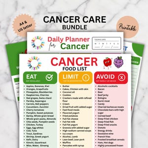 May include: A Cancer Care Bundle printable document set featuring a Daily Planner for Cancer and a Cancer Food List. The food list is organized into three columns labeled Eat, Limit, and Avoid, with bulleted lists of food items and icons.