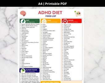 May include: A printable A4 PDF titled ADHD Diet food list. The document features three main columns categorized as Eat, Limit, and Avoid, plus a Super Foods section. It includes bulleted lists of various food items and icons for each category.