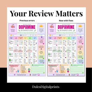 K&ouml;nnte beinhalten: Ein digitaler Druck mit dem Titel Your Review Matters, der zwei nebeneinander liegende Dopamine By Energy Level-Diagramme zeigt. Jedes Diagramm enth&auml;lt Spalten f&uuml;r Energieniveaus, t&auml;gliche Aufgaben, Erinnerungen und Booster mit Symbolen und Text.
