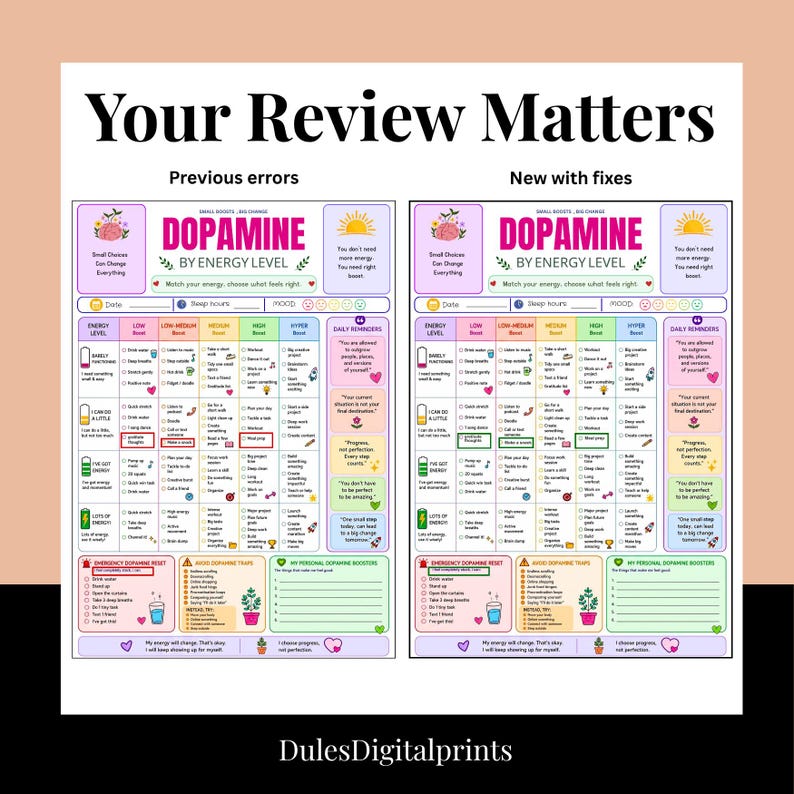 K&ouml;nnte beinhalten: Ein digitaler Druck mit dem Titel Your Review Matters, der zwei nebeneinander liegende Dopamine By Energy Level-Diagramme zeigt. Jedes Diagramm enth&auml;lt Spalten f&uuml;r Energieniveaus, t&auml;gliche Aufgaben, Erinnerungen und Booster mit Symbolen und Text.