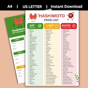 May include: A digital Hashimoto food list and meal plan guide featuring three columns labeled Eat, Limit, and Avoid with corresponding food items. The document includes a cartoon thyroid character and an apple character, with text headers A4 and US Letter.