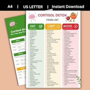Cortisol Detox Food List Printable, 7 Day Meal Planner, Foods to Lower Cortisol, Adrenal Fatigue Diet Chart, Stress Hormone Balance Guide