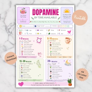 Op de afbeelding: Een printbaar Dopamine by Time Available plannerblad met secties voor taken van 1-5, 5-15, 15-30 en 30+ minuten. Het document bevat selectievakjes, stemmingsmeters en iconen voor dagelijkse activiteiten, met tekstkoppen zoals Tiny Choices Big Feelings.