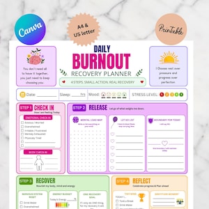 Könnte beinhalten: Ein täglicher Burnout-Recovery-Planer mit Abschnitten für Check-in, Loslassen, Erholen und Reflektieren. Das Dokument enthält Felder für Datum, Schlaf, Stimmung und Stresslevel sowie Aufforderungen zu mentaler Belastung und Dankbarkeit.