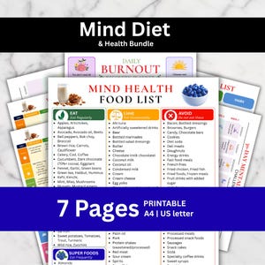 Mind Diet-voedsellijst, Brain Health-maaltijdplan, wellnessplanner, dagboek voor herstel mentale burn-out, boodschappenlijst, bewerkbare canva-sjablonen