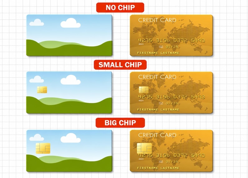 May include: A comparison chart showing credit card designs with no chip, a small chip, and a big chip. Each row displays a landscape-themed card and a gold-toned card with a world map graphic, card numbers, and the text FIRSTNAME LASTNAME.