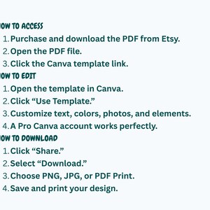 May include: A digital instruction guide with dark green text on a light background. It outlines steps for accessing, editing, and downloading a Canva template, including instructions to purchase a PDF, open the file, use the link, and save designs.