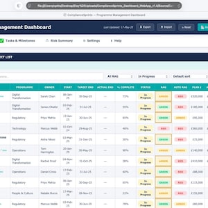 May include: A digital Multi-Project Programme Management Dashboard interface displaying a project register table with columns for ID, name, programme, owner, dates, completion percentage, status, RAG ratings, and financial data in British pounds.
