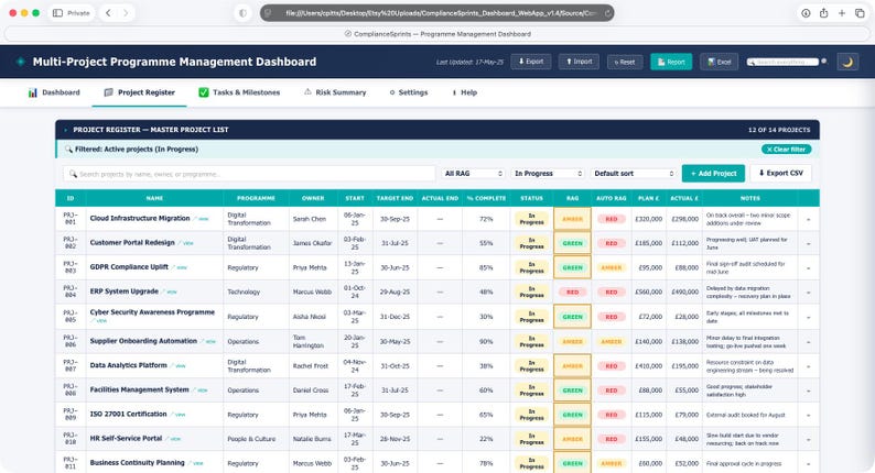 May include: A digital Multi-Project Programme Management Dashboard interface displaying a project register table with columns for ID, name, programme, owner, dates, completion percentage, status, RAG ratings, and financial data in British pounds.