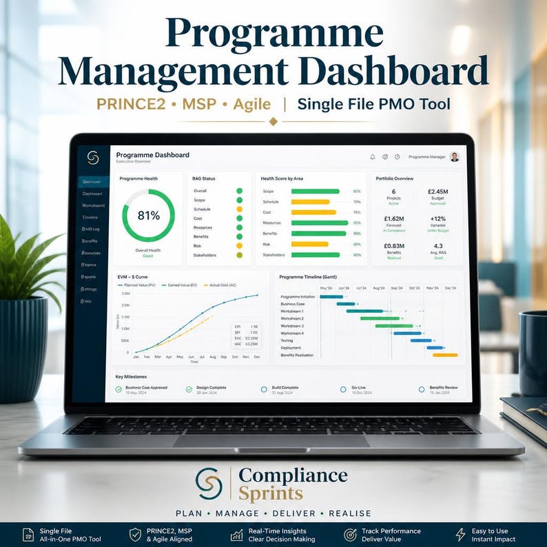 May include: A laptop screen displaying a Programme Management Dashboard with data visualisations including a health score ring, RAG status indicators, an EVM S-Curve graph, a Gantt timeline, and key milestones for PRINCE2, MSP, and Agile projects.