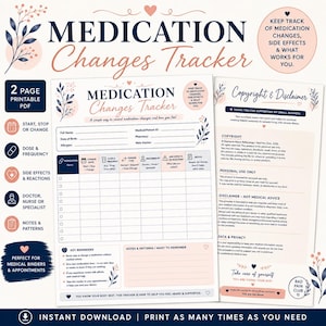 May include: A two-page printable PDF medication changes tracker featuring a table for recording medication names, dates, doses, and side effects. The document includes sections for personal information, key reminders, and a copyright disclaimer.