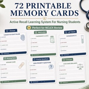 Nursing Student Planner PDF, NCLEX Study Planner, Clinical Rotation Organizer, 106 Pages, 72 Memory Cards, Nursing School Study Bundle Gift image 5