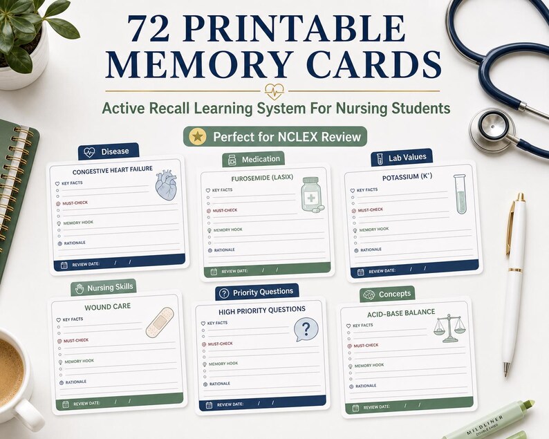 Nursing Student Planner PDF, NCLEX Study Planner, Clinical Rotation Organizer, 106 Pages, 72 Memory Cards, Nursing School Study Bundle Gift image 5