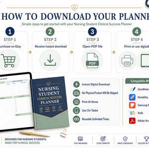 May include: An instructional graphic titled HOW TO DOWNLOAD YOUR PLANNER for a Nursing Student Clinical Success Planner. It outlines four steps: purchase, download, open PDF, and print or use digitally, alongside compatibility icons and features.