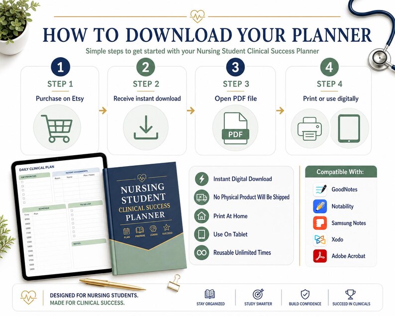 May include: An instructional graphic titled HOW TO DOWNLOAD YOUR PLANNER for a Nursing Student Clinical Success Planner. It outlines four steps: purchase, download, open PDF, and print or use digitally, alongside compatibility icons and features.