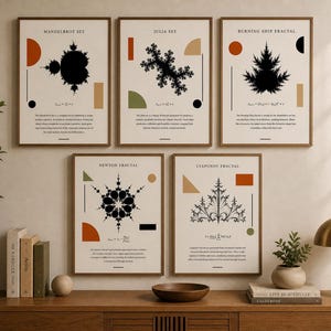 Pode incluir: Cinco impressões de arte emolduradas com designs fractais com formas geométricas em laranja, preto e bege. As impressões são rotuladas como "Mandelbrot Set", "Julia Set", "Burning Ship Fractal", "Newton Fractal" e "Lyapunov Fractal".