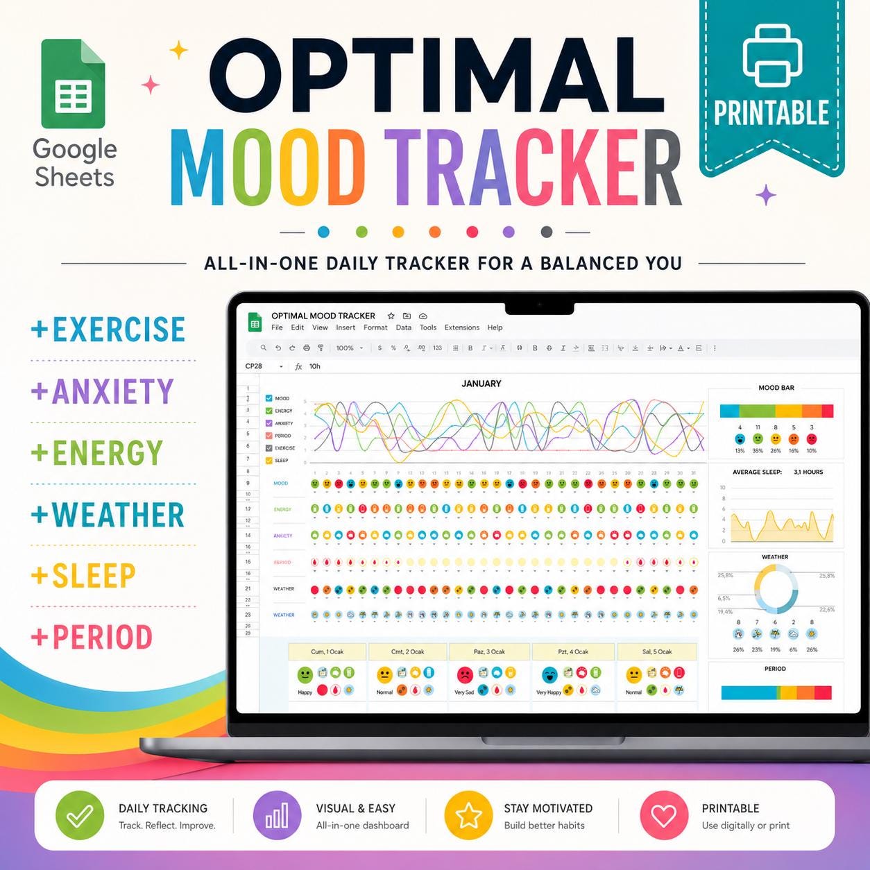 Google Sheets Mood Tracker, Mental Health Journal, Daily Habit Log (Digital Download)