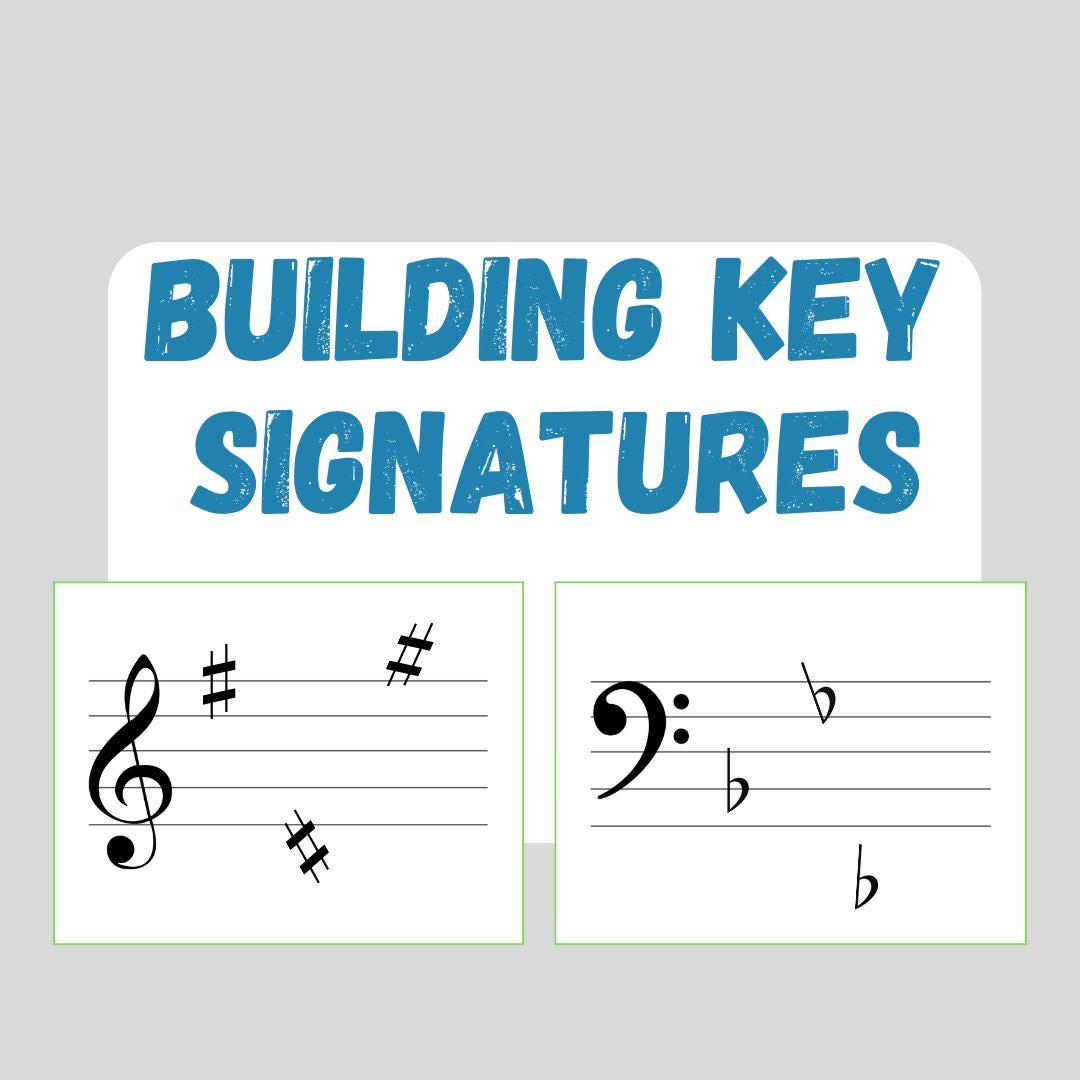 Building Key Signatures Worksheet | Music Theory Practice | Scale Study ...