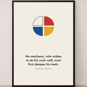 Konfucius-citatposter | "Vässa först hans verktyg" | Bauhaus-väggkonst | Gåva för skapare