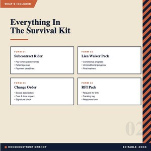 Op de afbeelding: Een beige afbeelding met de tekst "Everything In The Survival Kit". De afbeelding bevat vier witte rechthoekige vakken met tekst die formulieren beschrijven zoals "Subcontract Rider" en "Lien Waiver Pack". Aan de rechterkant een verticale streep met oranje en zwarte lijnen.