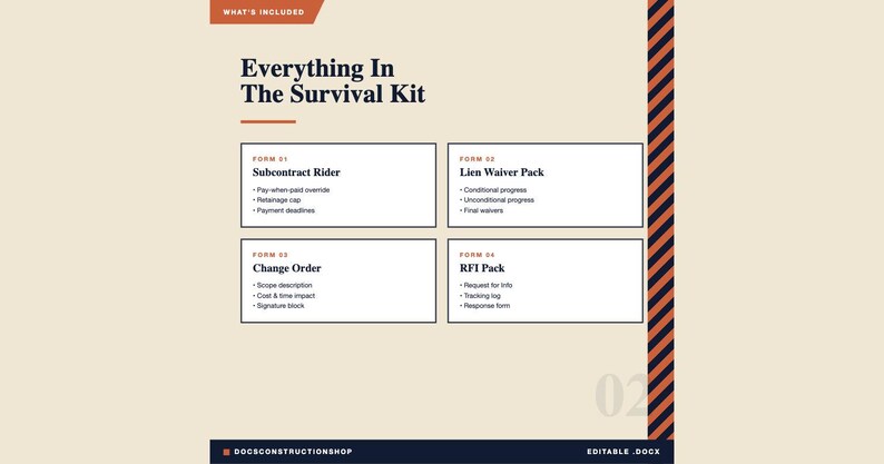 Op de afbeelding: Een beige afbeelding met de tekst "Everything In The Survival Kit". De afbeelding bevat vier witte rechthoekige vakken met tekst die formulieren beschrijven zoals "Subcontract Rider" en "Lien Waiver Pack". Aan de rechterkant een verticale streep met oranje en zwarte lijnen.